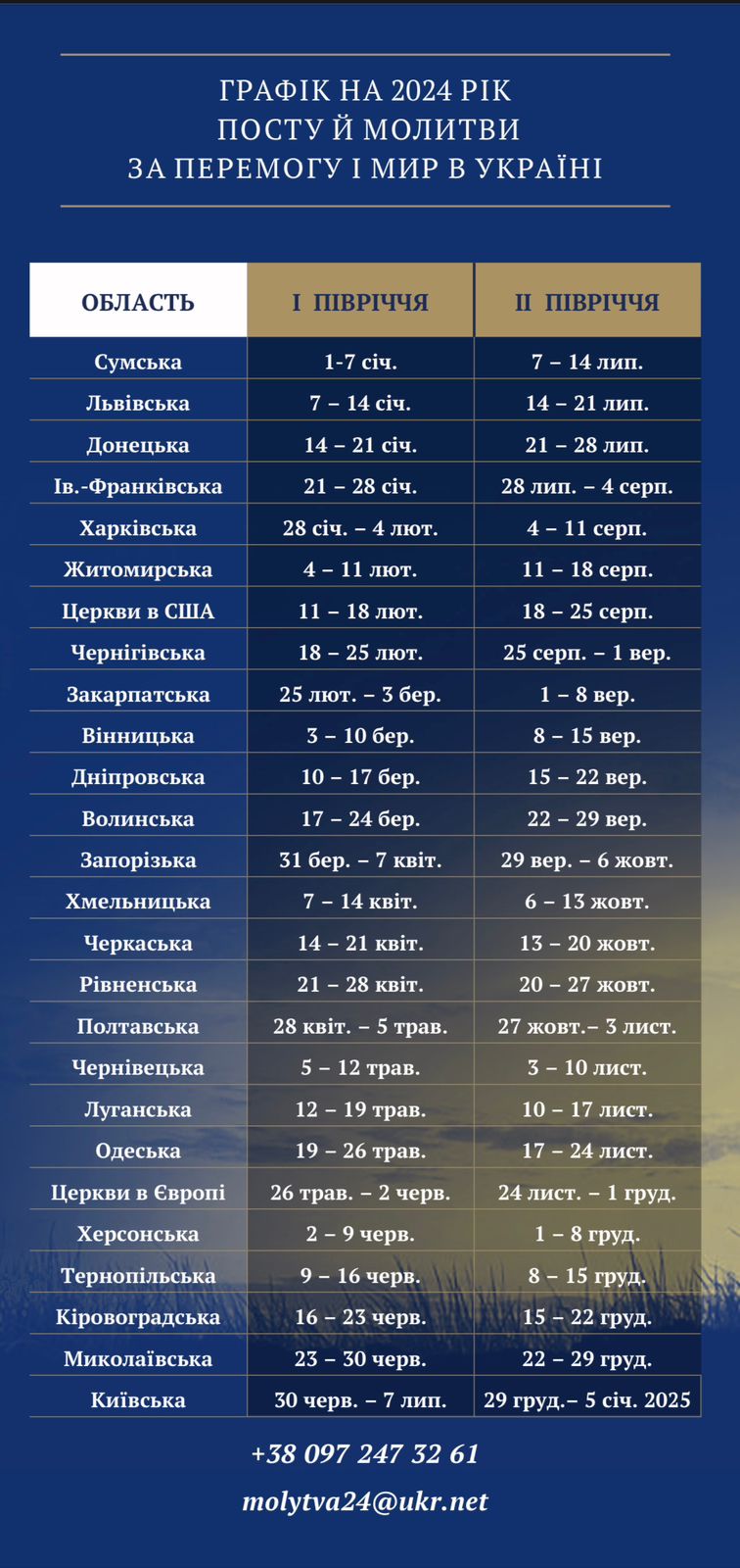 Українські Протестантські церкви розпочинають рік молитви за мир і перемогу
