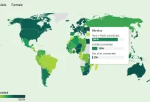 Глобальна карта соціальних зв'язків за даними дослідження Meta і Gallup