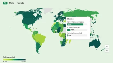 Глобальна карта соціальних зв'язків за даними дослідження Meta і Gallup