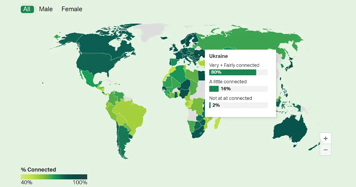 Глобальна карта соціальних зв'язків за даними дослідження Meta і Gallup