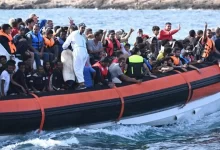 Міграція до Європи 2024