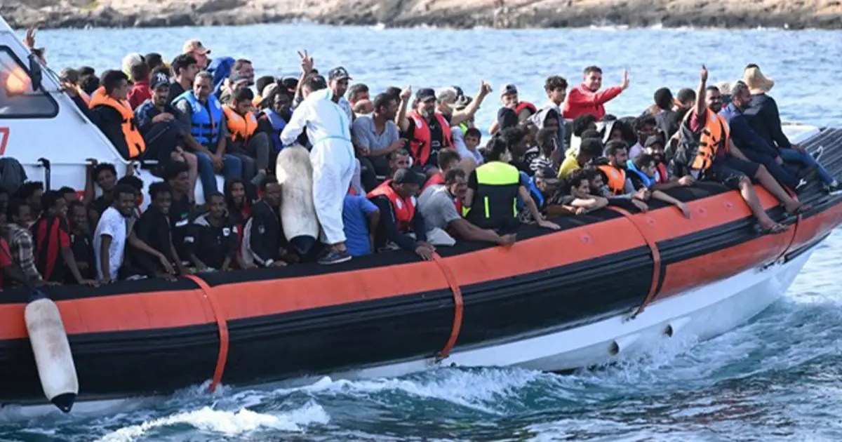 Міграція до Європи 2024