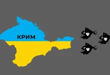 Звіт ООН про порушення прав людини в окупованому Криму