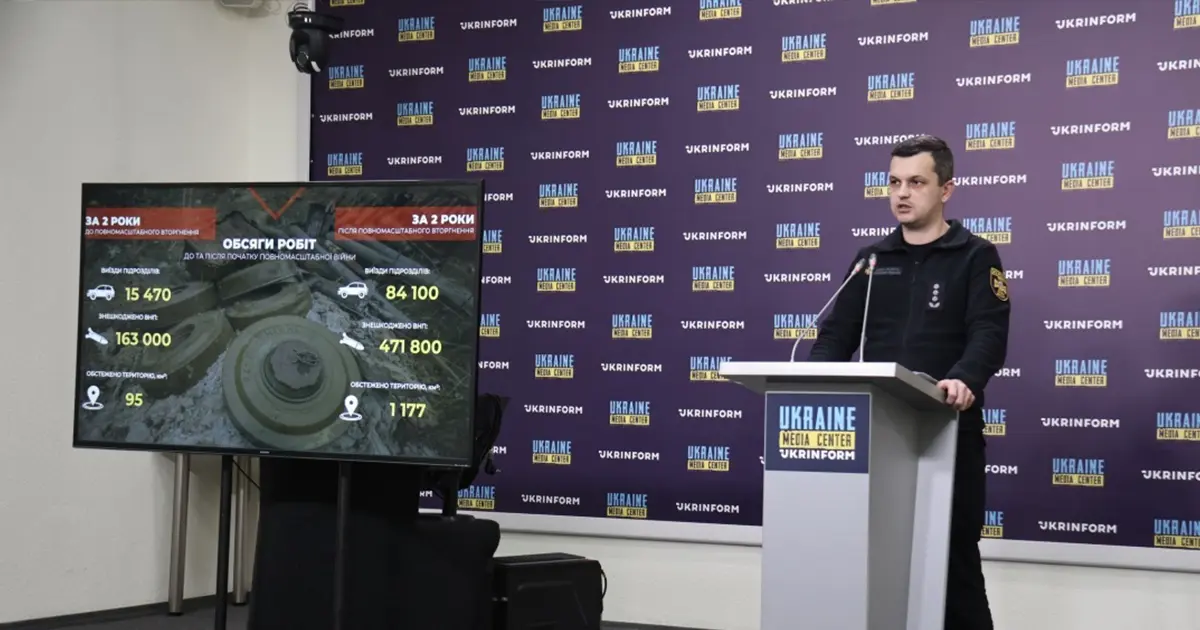 розмінування України