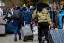 населення України