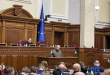 мобілізація в Україні