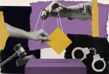 Свобода у світі 2023