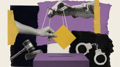 Свобода у світі 2023