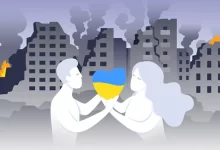 опитування стійкості українців