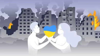 опитування стійкості українців