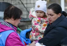 вплив війни на демографію України