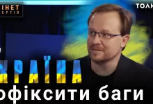 українська ідентичність