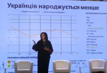 демографічна стратегія України