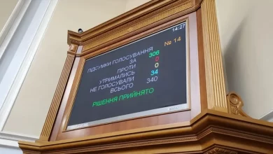 законопроєкт про індивідуальні освітні траєкторії