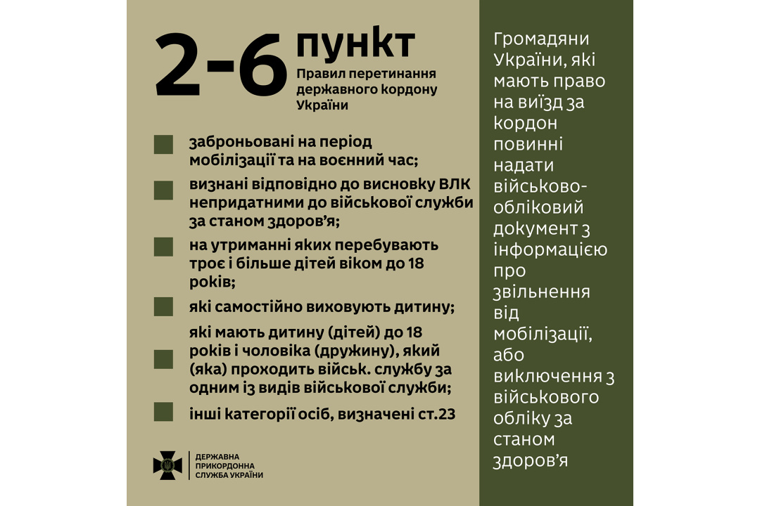 ДПСУ оприлюднила нові вимоги до військовозобов’язаних при перетині кордону України з 18 травня