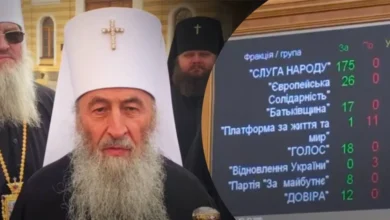 про заборону УПЦ МП