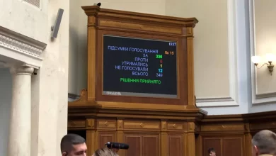 воєнний стан в Україні