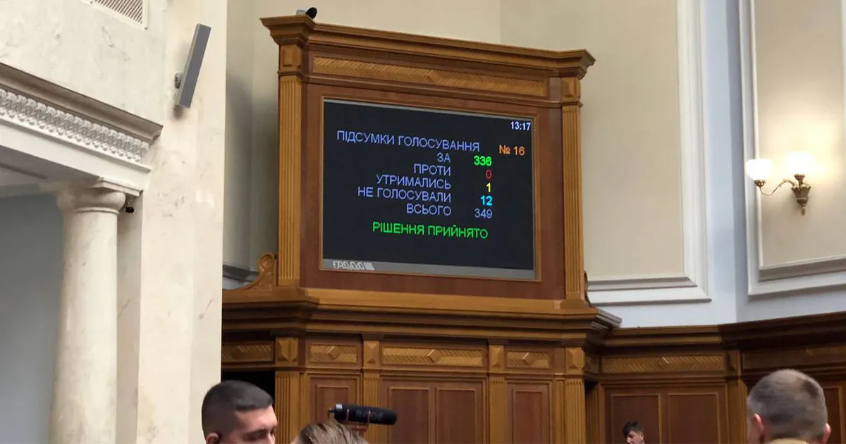 воєнний стан в Україні