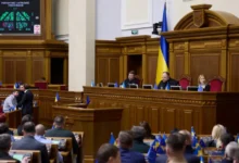 компенсація за майно в Україні