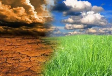 скептицизм християн до зміни клімату