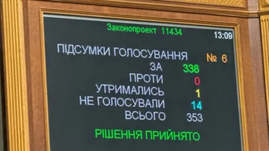 продовження воєнного стану в Україні