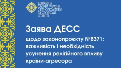 заборона релігійних організацій пов'язаних з РФ