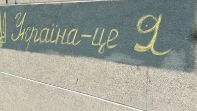 дослідження мовної та релігійної ідентичності