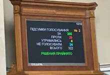 заборона московської церкви