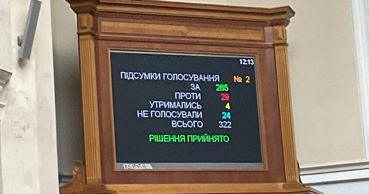 заборона московської церкви