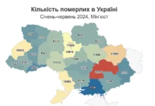 демографічна ситуація в Україні 2024