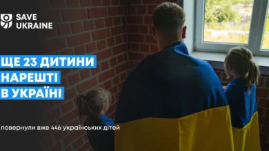 порятунок українських дітей