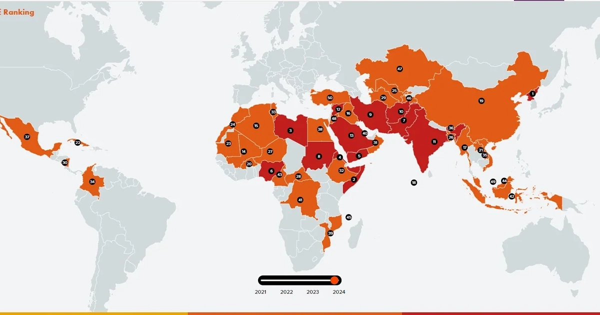 переслідування християн