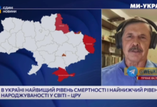 кількість дітей для стабільності населення