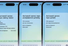 цифрові документи в Дії