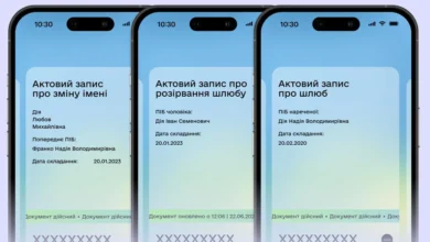 цифрові документи в Дії