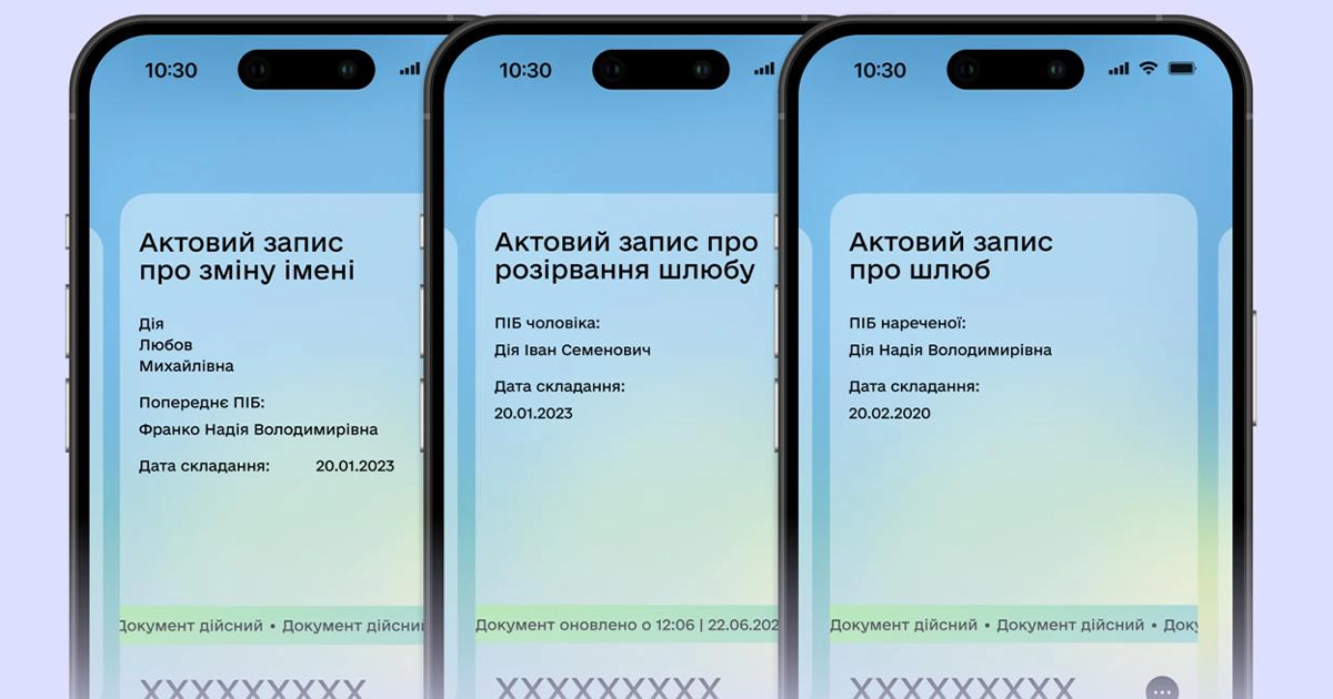 цифрові документи в Дії