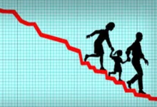 загроза для України після війни