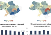 демографічна криза в Україні