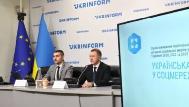 частка дописів українською мовою