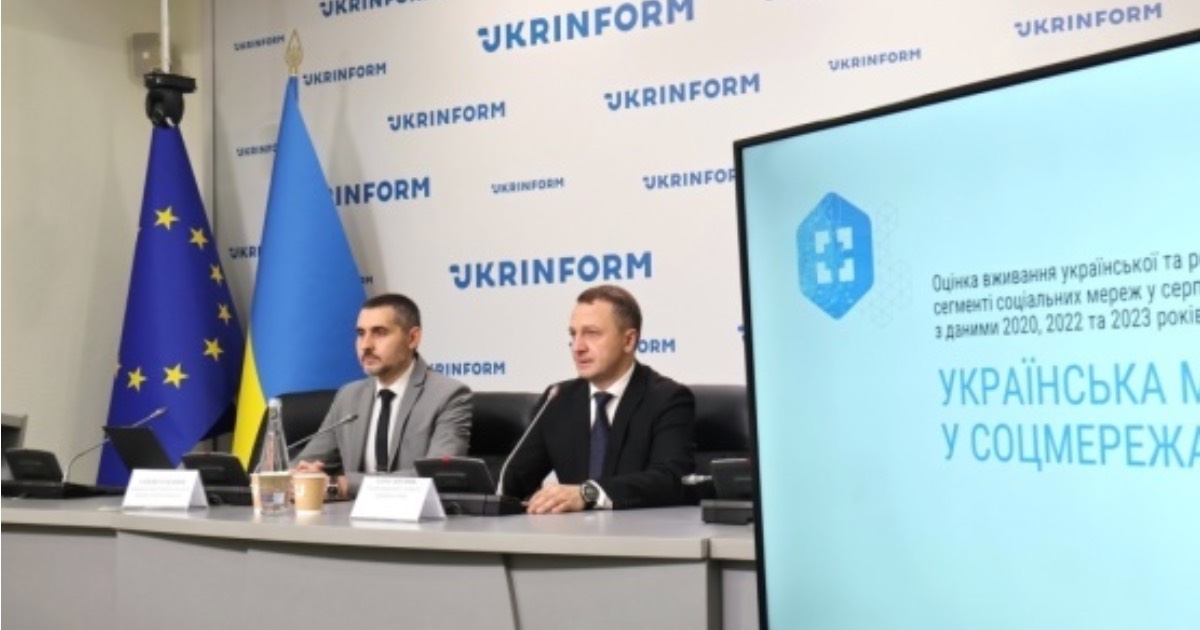 частка дописів українською мовою