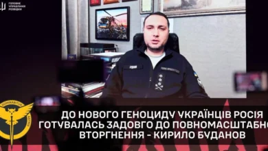 Росія геноцид українців