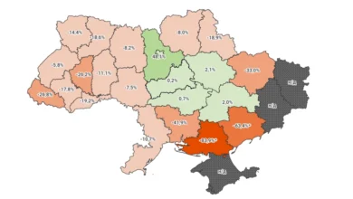 зростання населення Києва