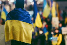 громадянська ідентичність українців