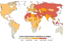переслідування релігії