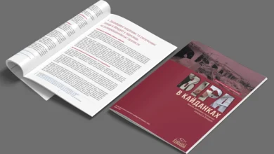 релігійні репресії в Білорусі