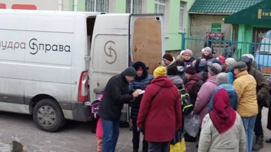 благодійність в Україні 2024