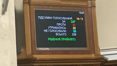 множинне громадянство в Україні