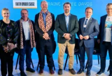 переслідування християн в Україні Давос