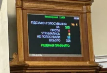 продовження воєнного стану