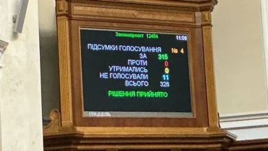 продовження воєнного стану